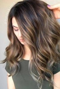 Best Partial Vs Full Highlights 2019 Photo Ideas Step